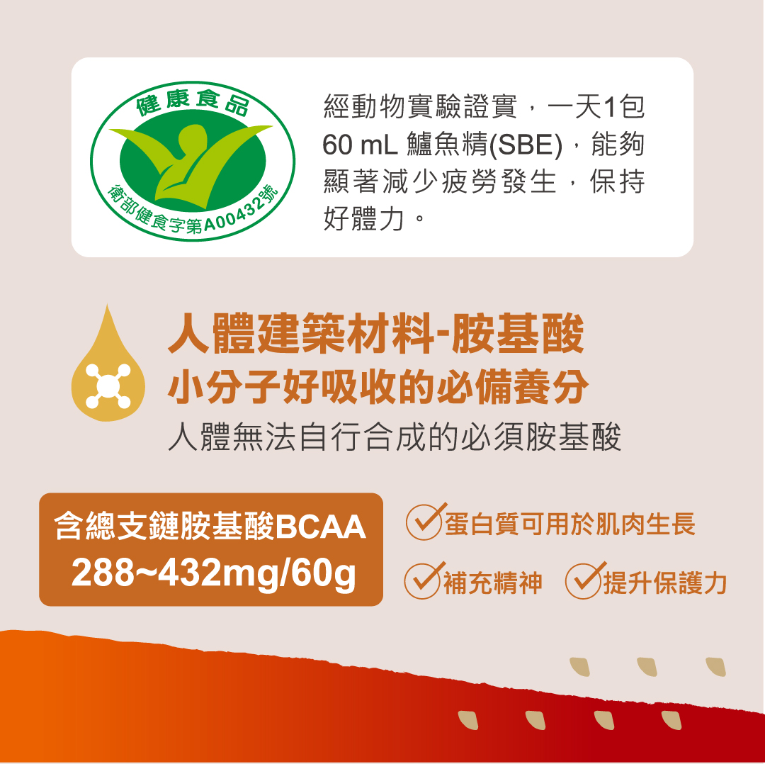 Hi Q品牌館 鱸魚精商說頁 P4 專業背書